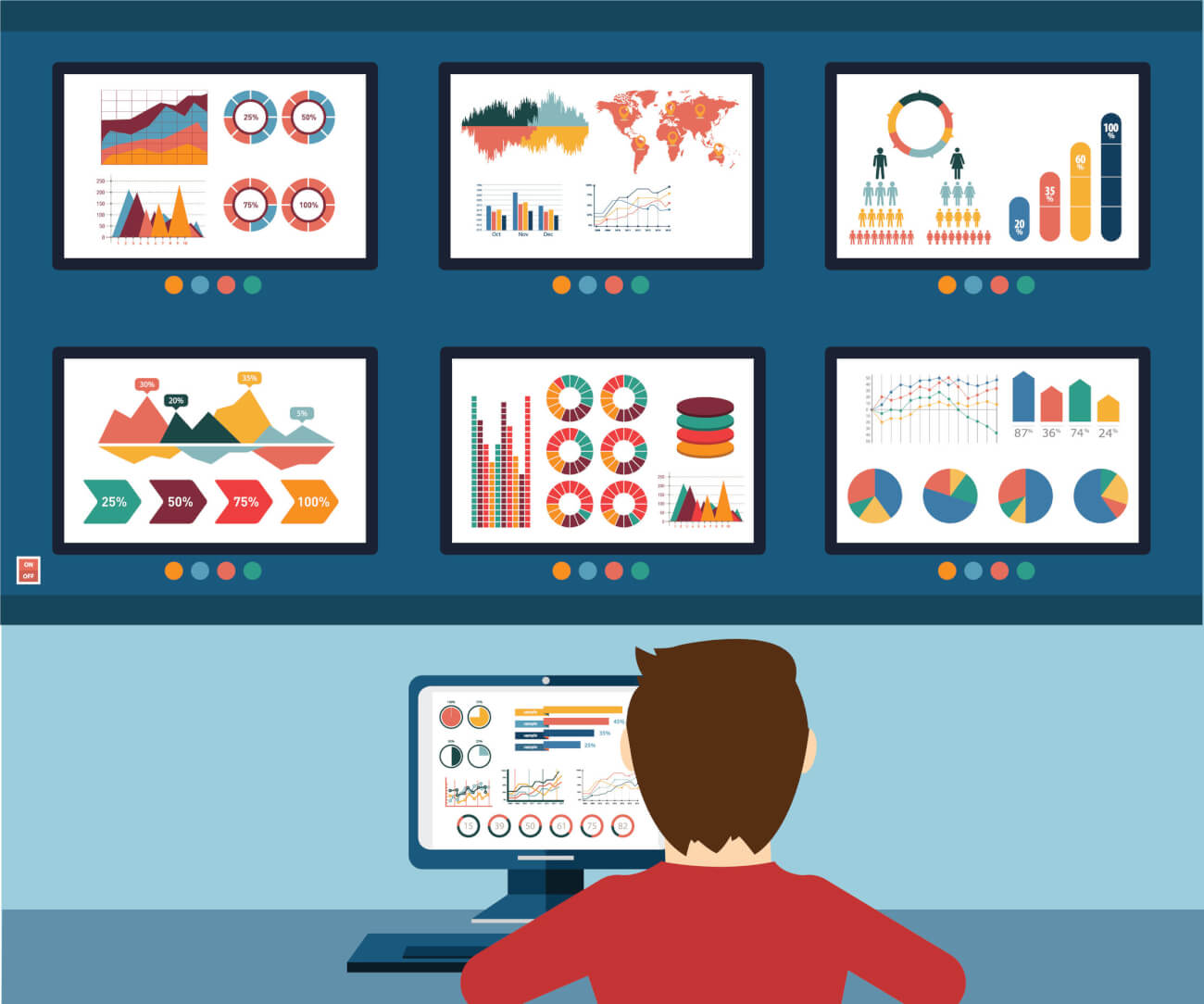 Media monitoring