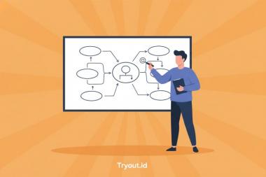 Strategi Menghadapi Soal TKP CPNS CASN dengan Pendekatan Situasional di Tryout.id