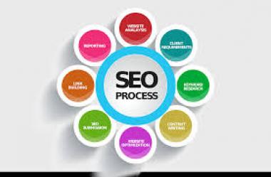 SEO untuk Website dengan Banyak Gambar: Cara Optimasi agar Tetap Ringan