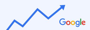 Strategi SEO Meningkatkan Peringkat Google untuk Website Portofolio