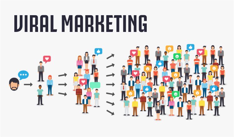 Strategi Viral Marketing: Rahasia Brand Melejit dengan Jasa Viral Campaign!
