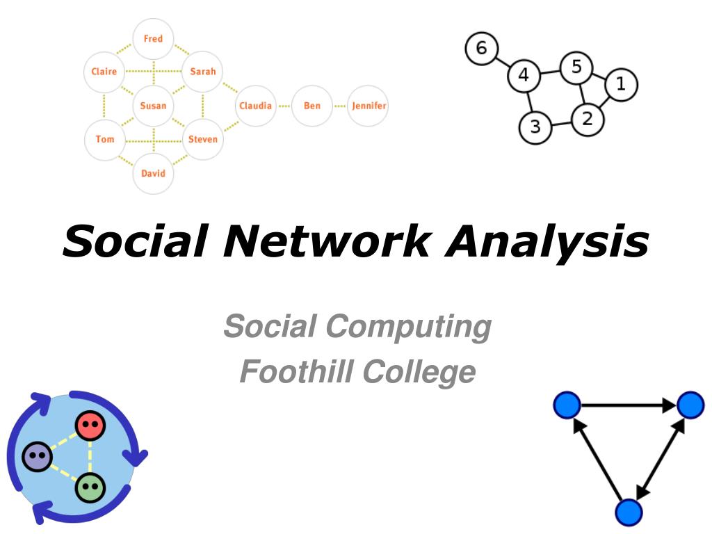 Social Network Analysis: Metode Analisis Data yang Wajib Dikuasai